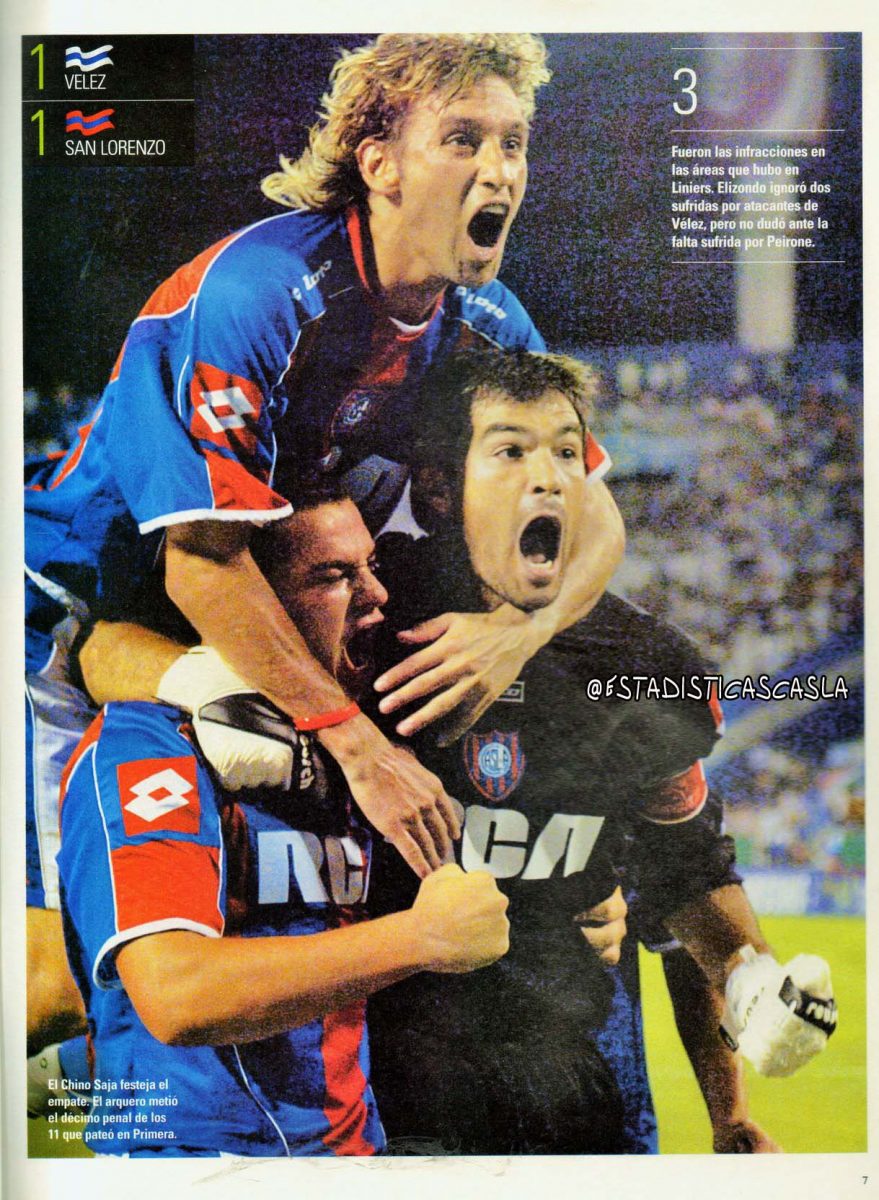 76' · Penal convertido · Saja, Diego Sebastian