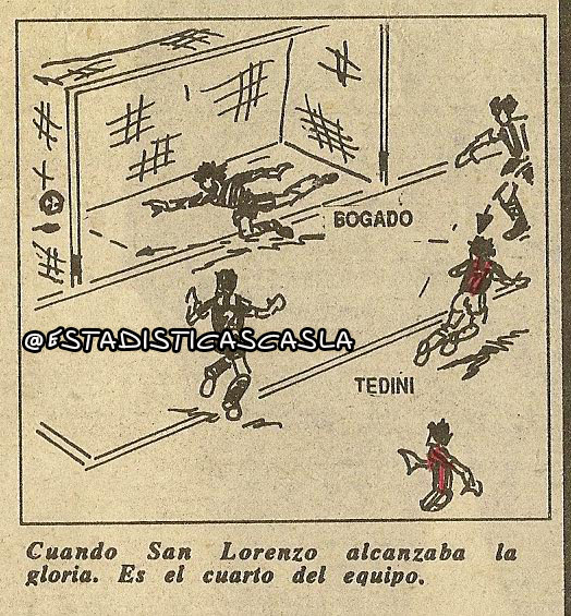 Gol — vs Talleres