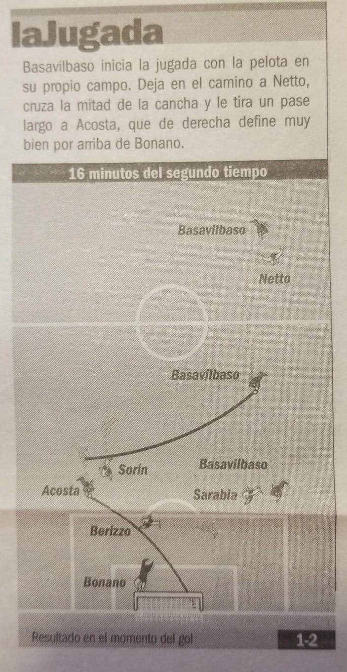Gol — vs River Plate