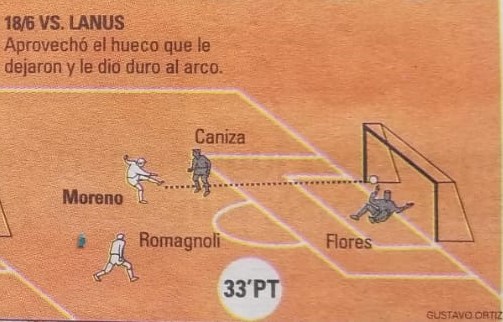 32' · Gol · Moreno, Carlos Alberto