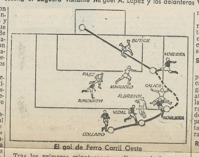 88' · Gol Rival · Noguera, Ramón Roberto