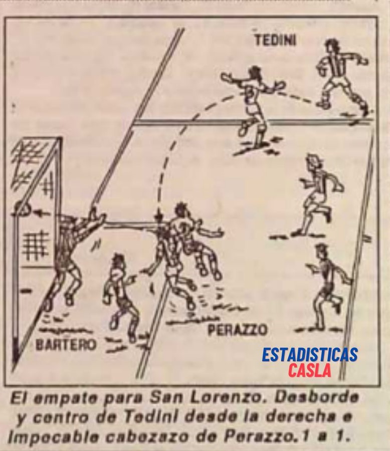 Gol — vs Velez