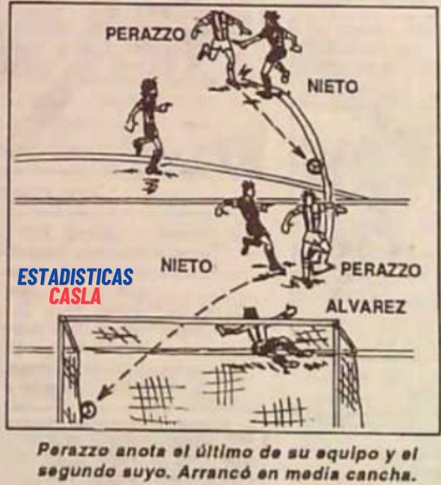 Gol — vs Instituto