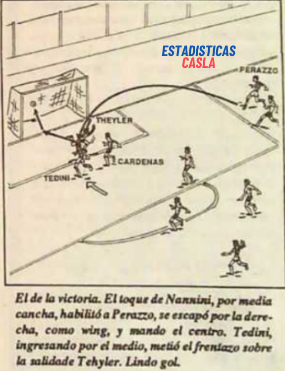 Gol — vs Union