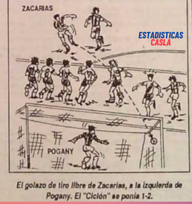 Gol — vs Banfield