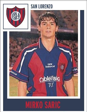 Saric, Mirko