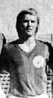 Gette, Miguel Angel