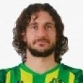 Coloccini, Fabricio Tomas