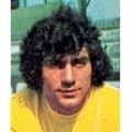 Brindisi, Miguel Ángel