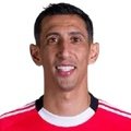 Di Maria, Angel Fabian