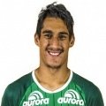 Gimenez, Guilherme Gimenez de Souza