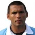 Lopez, Luis Eduardo