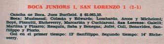 Imagen del partido