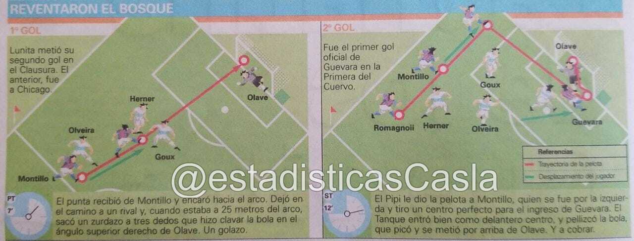 Imagen de la apostilla
