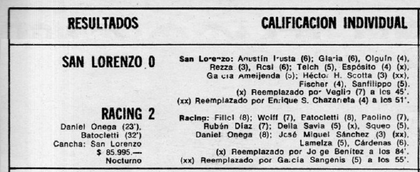 Imagen del partido