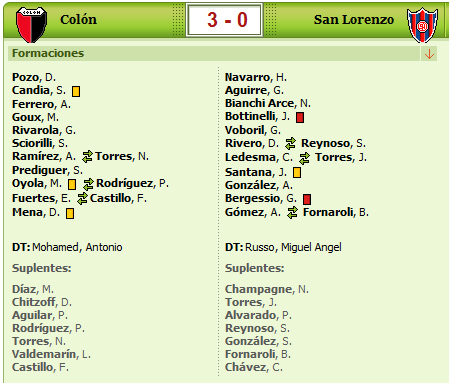 Imagen del partido