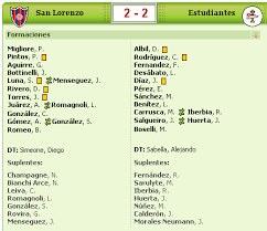 Imagen del partido