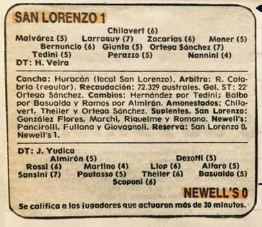 Imagen del partido