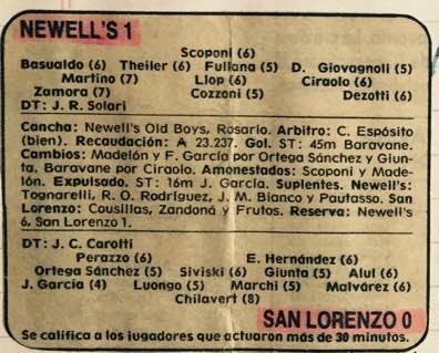 Imagen del partido