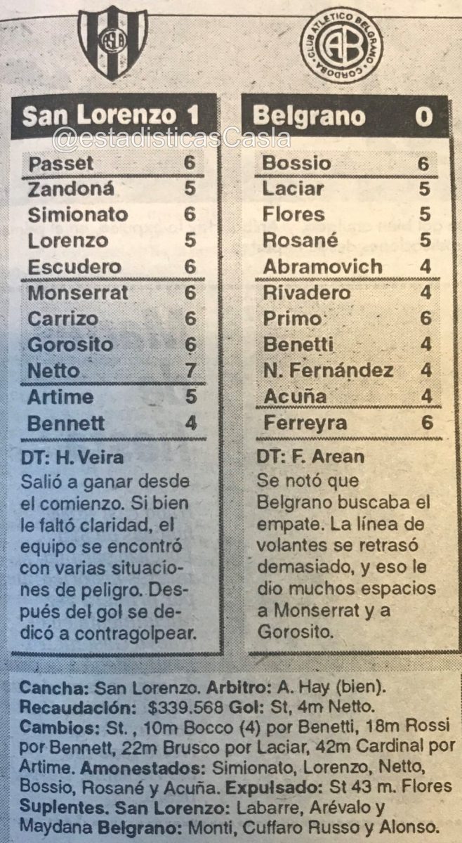 Imagen del partido