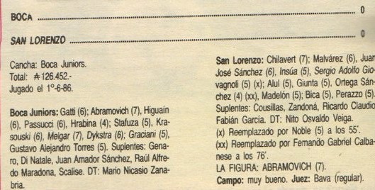 Imagen del partido
