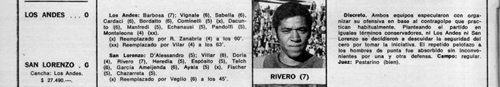 Imagen del partido