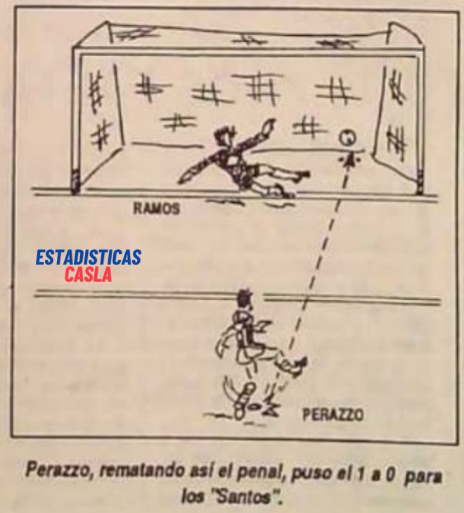 Imagen del partido