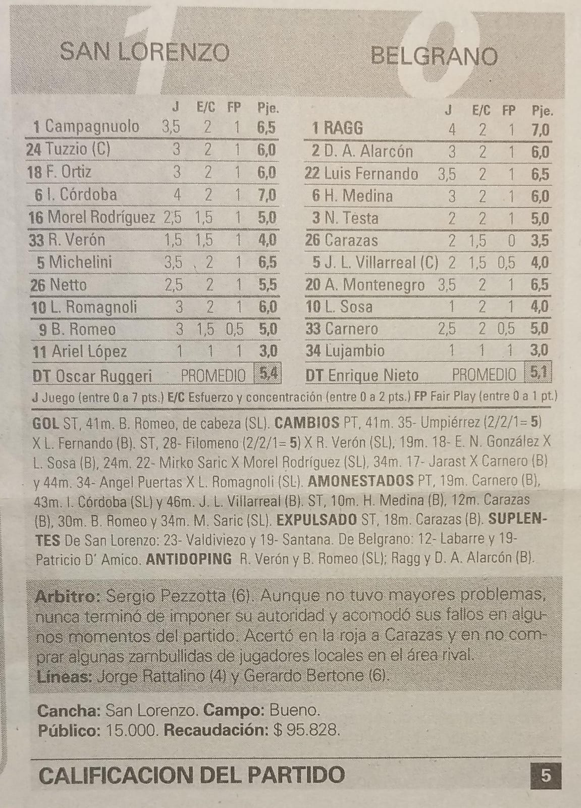 Imagen de la apostilla