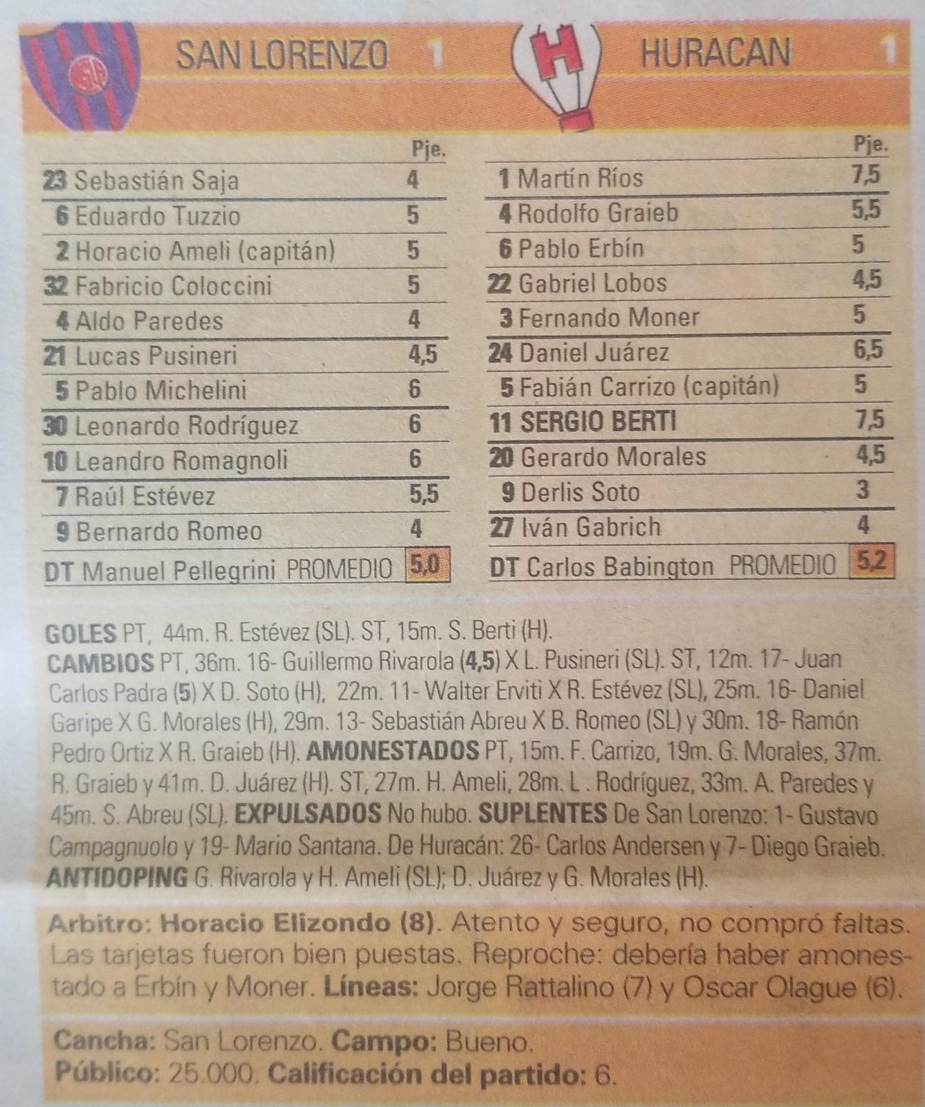 Imagen de la apostilla