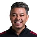 Gallardo, Marcelo Daniel